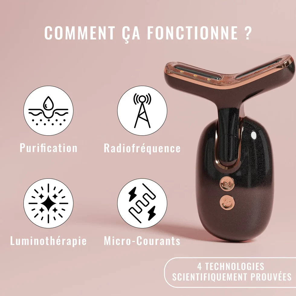 Appareil Anti-Âge SkinRevive Pro